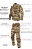 Military Uniforms Camouflage